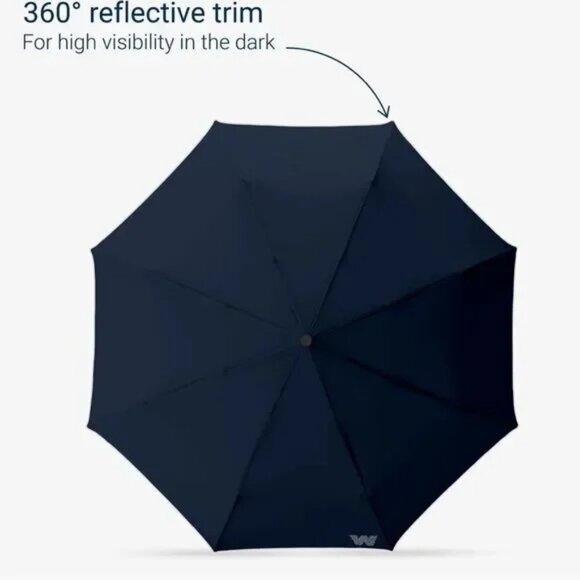 Weatherman Travel Umbrella, NIBWT, Florida State, 12" for Purse or Carry-On - Picture 10 of 10